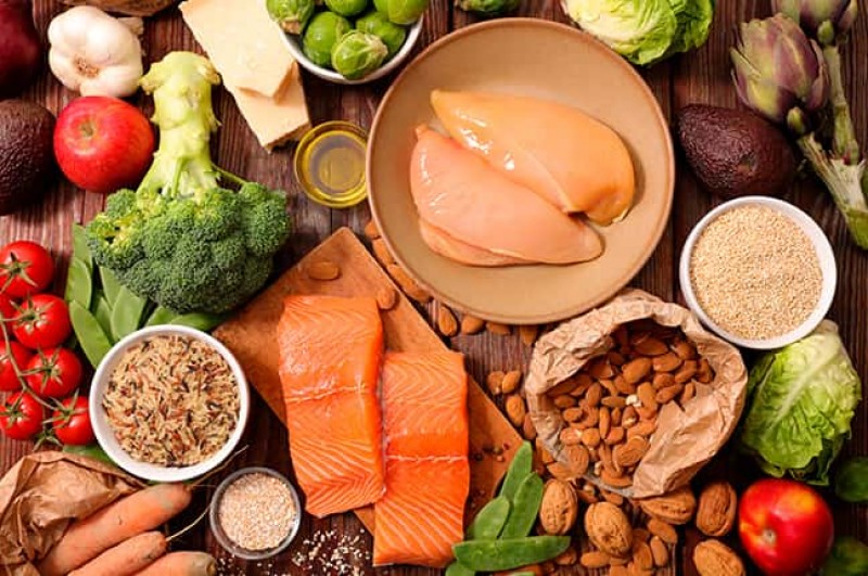 Reeducação Alimentar